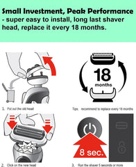 Series 7 Replacement Head 73S for Braun Electric Shaver, S7 Replacement Head Compatible with Series 7 Braun Razor Replacement Head New Generation 7020s 7025s 7085cc 7027cs 7071cc 7075cc (2 Count)