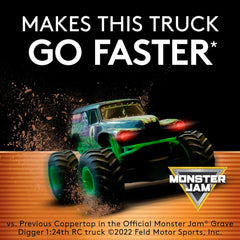 Duracell Coppertop AAA Batteries with Power Boost Ingredients, 20 Count Pack