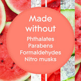 Glade Automatic Spray Refill, Wonder Melon, 6.2 oz