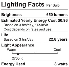 GE Relax 6-Pack 65 W Equivalent Dimmable Soft White Br30 LED Light Fixture Light Bulb 22 Year Life