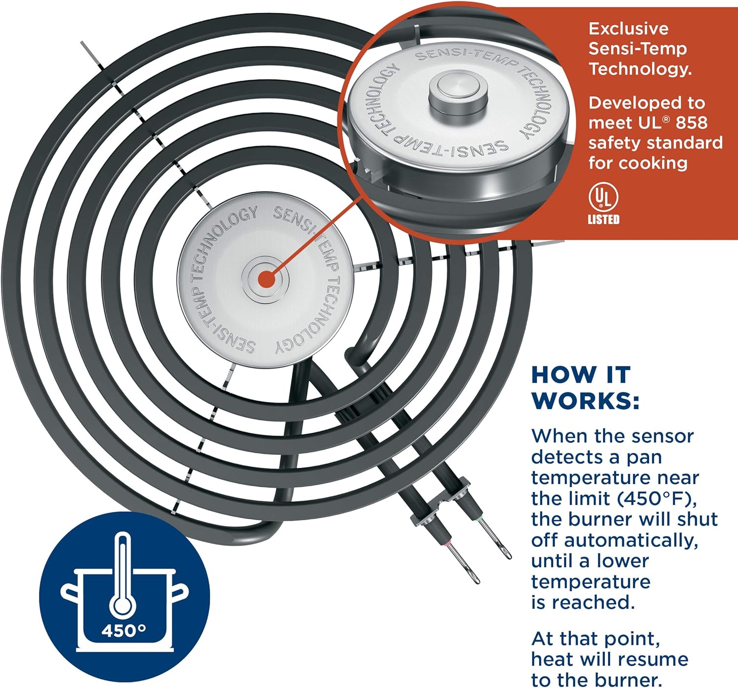 ELECTRIC RANGE BURNER ELEMENT SENSI-TEMP COIL - 8