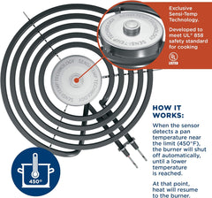 ELECTRIC RANGE BURNER ELEMENT SENSI-TEMP COIL - 8