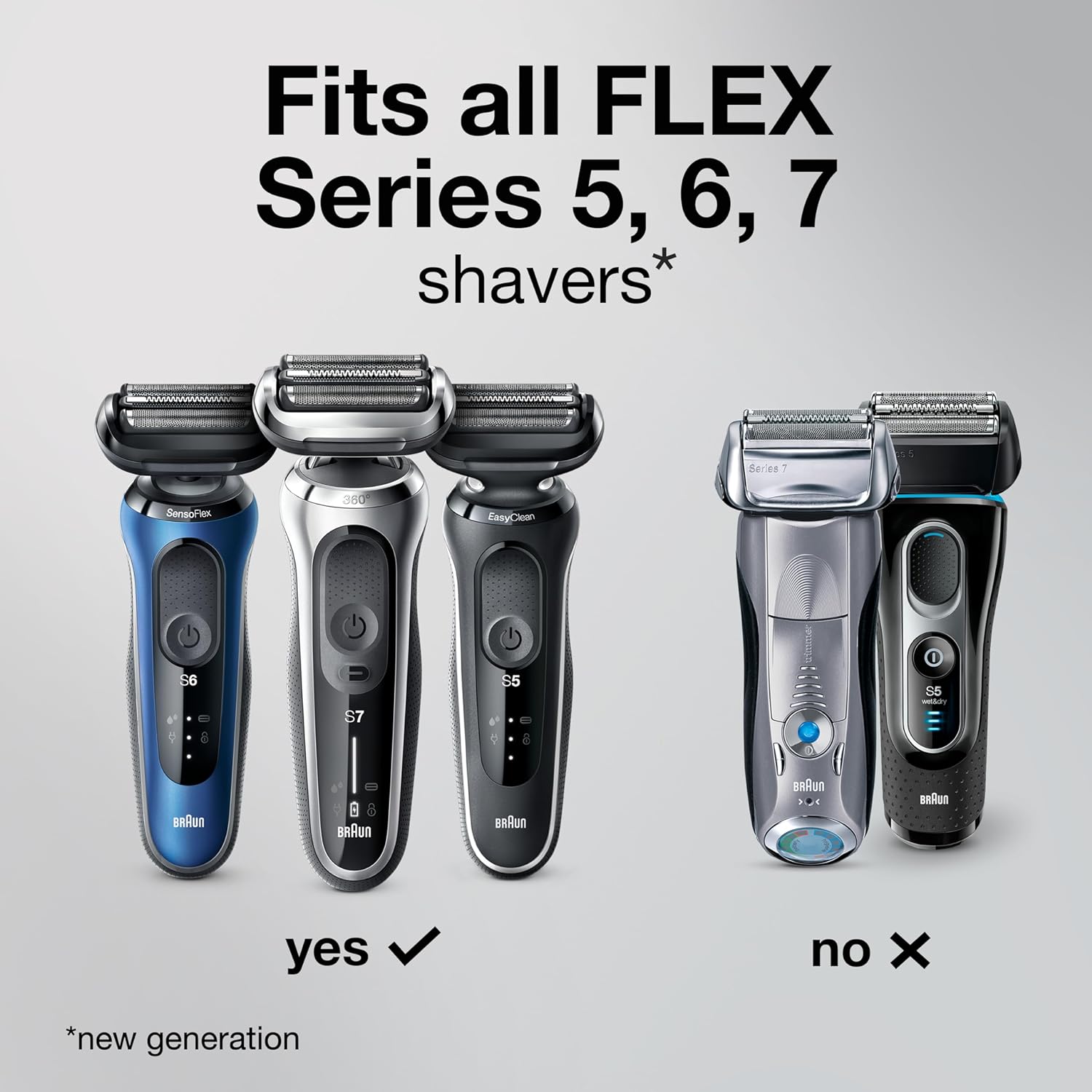 Braun Series 7 Replacement Shaver Head 73s – Compatible with 7020s, 7025s, 7085cc, 7027cs, 7071cc
