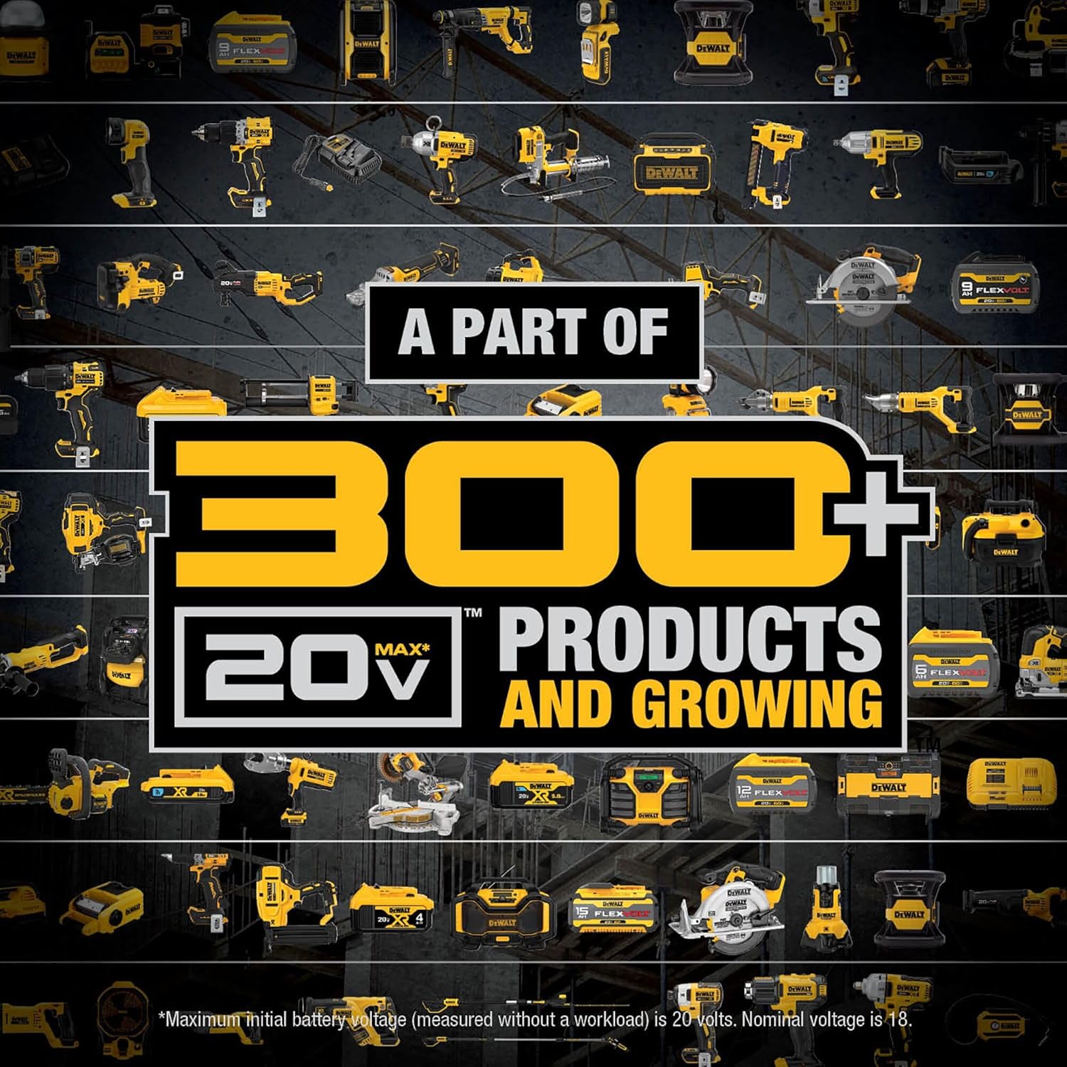 DEWALT 20V MAX 6Ah Lithium-Ion Battery 2-Pack